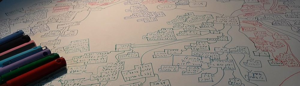 הבלוג של אוריאל שכטר